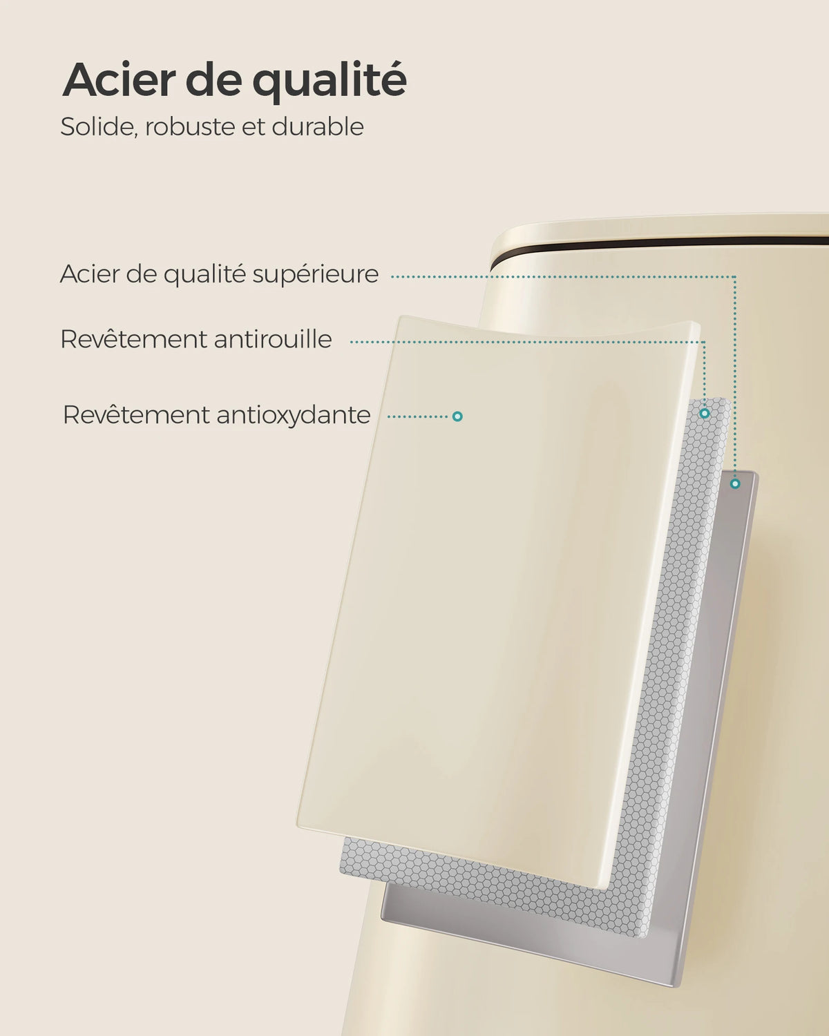 Poubelle cuisine- Poubelle à pédale en Acier 30L