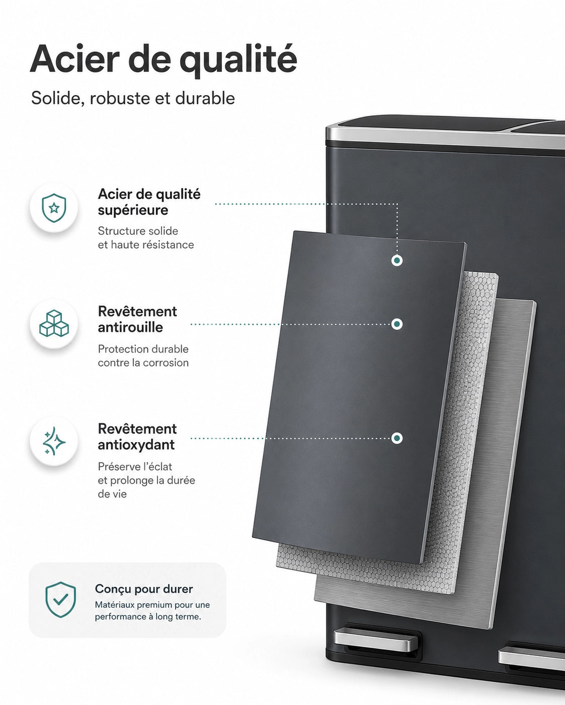 Poubelle double compartiment- 2x30L